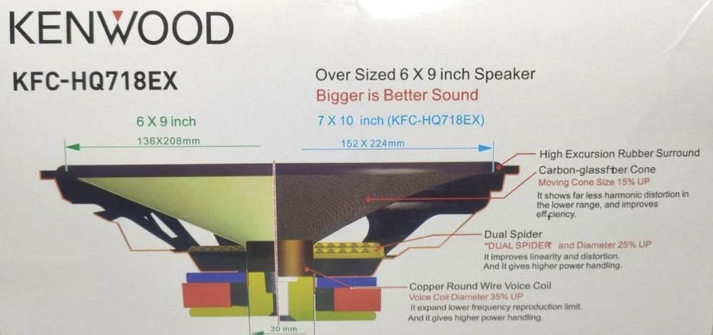 KFC-HQ718EX (Блины) / Автомобильные колонки KFC-HQ718EX