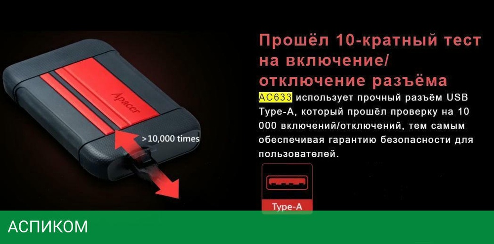 Внешний накопитель Apacer AC633 2TB (AP2TBAC633U-1)