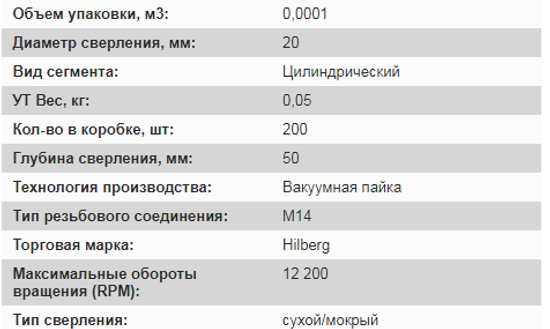 алмазные фрезы hilberg