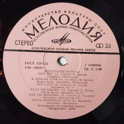 Винтажная виниловая пластинка LP Сборник Венгерская Эстрада (СССР 1975)