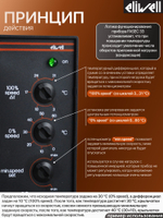 Регулятор скорости вращения однофазный FASEC 33