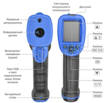 Пирометр МЕГЕОН 16660