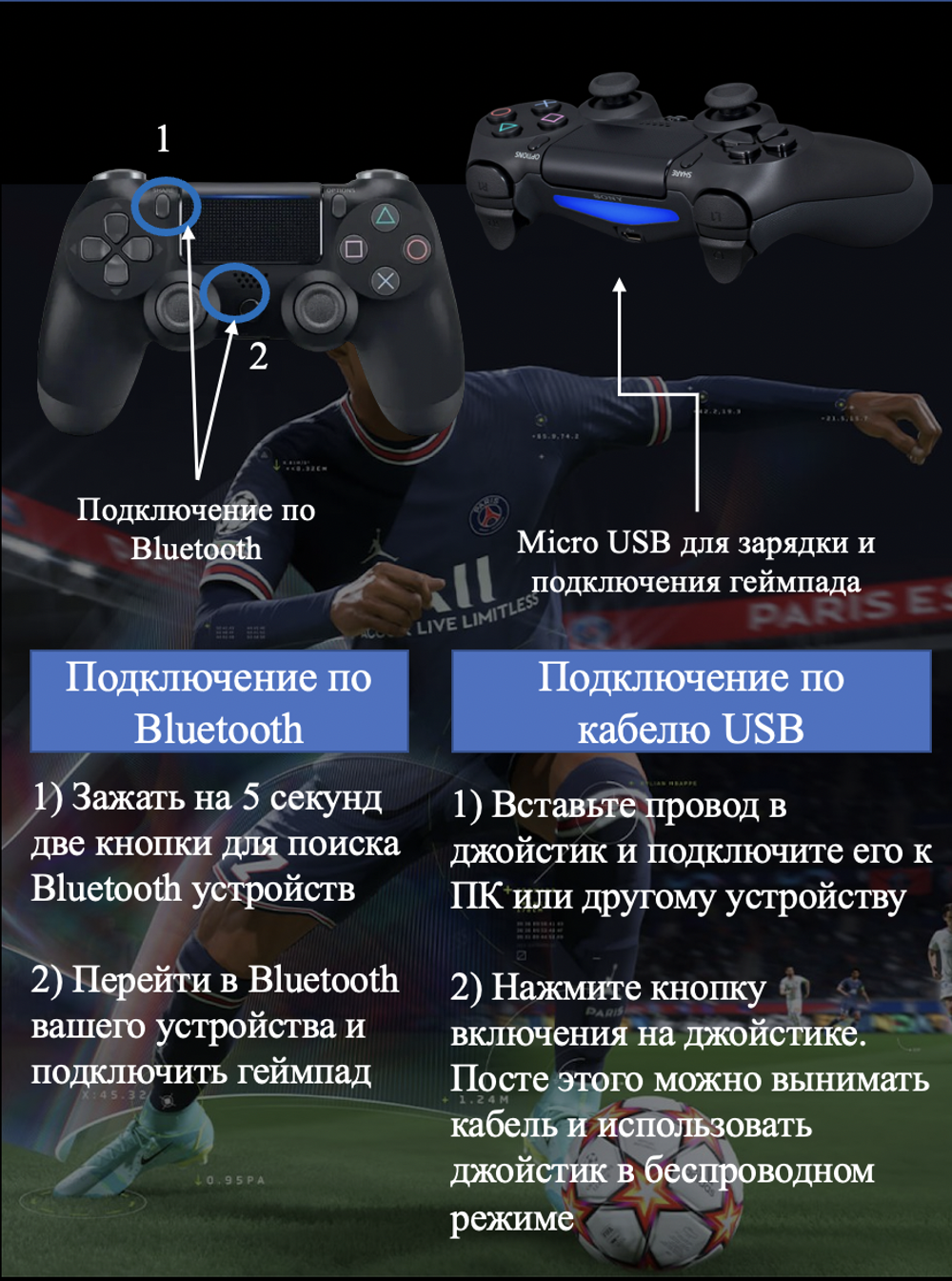 Беспроводной геймпад для ПК, телефона и PS4