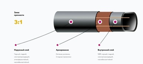 Ручка ALfa Tof 319 LT 16 бар DN25