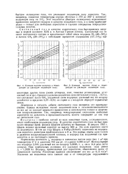 Оборудование дирижаблей | И.А. Козлов