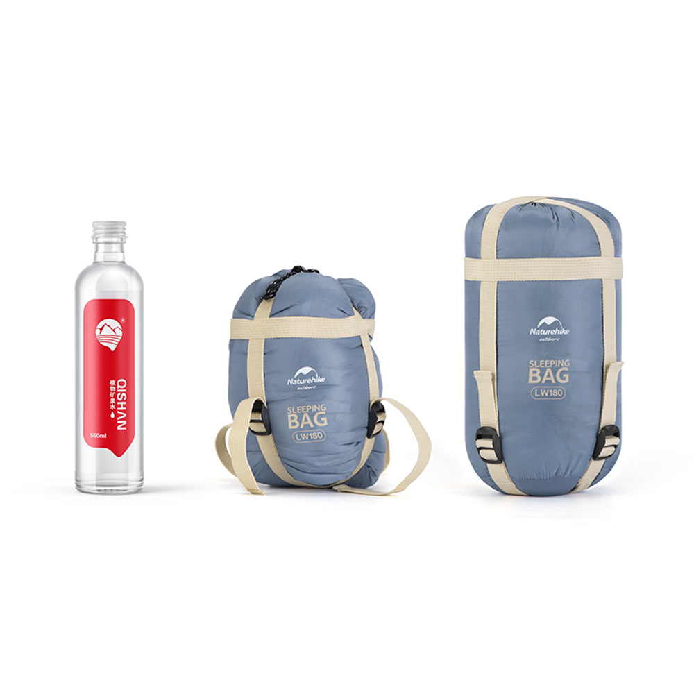 Спальный мешок мини Naturehike LW180, синий, молния справа (NH21MSD09)