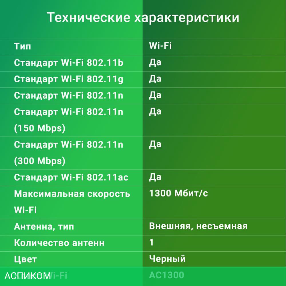 Wi-Fi адаптер Digma DWA-AC1300E черный
