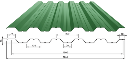 Профнастил НС35