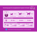 Подушечки с курицей и индейкой, 5кг корм для кошек Whiskas РАЗВЕСНОЙ