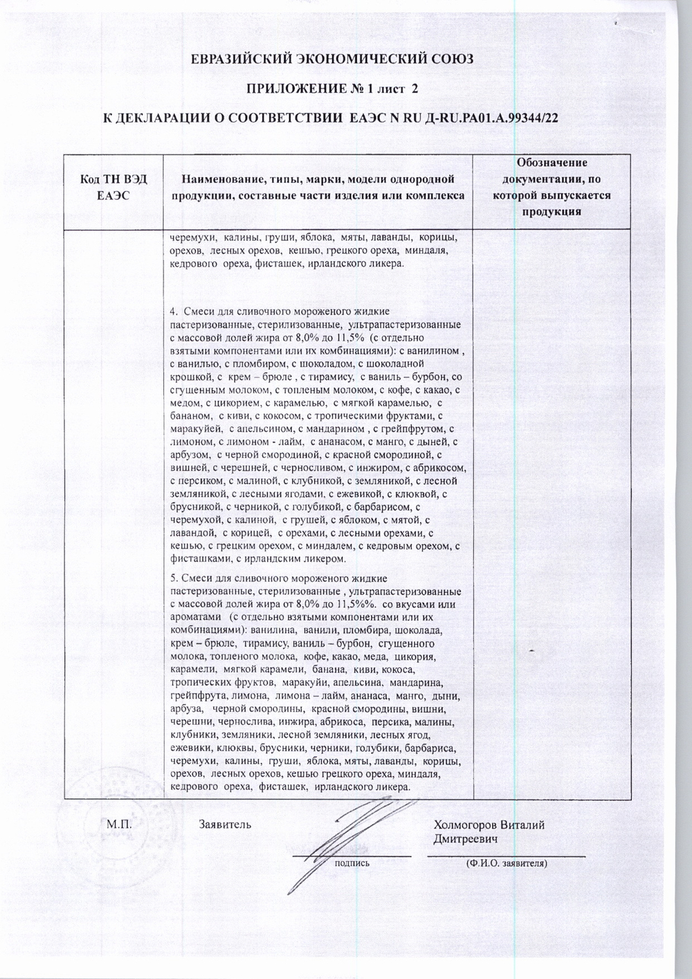 Смесь Жидкая для Мороженого 4,8% Чудское Озеро 1л