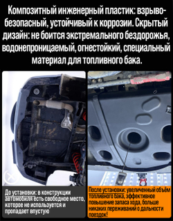 Haval H9 (2024+) Дополнительный топливный бак 120л. (дизель)