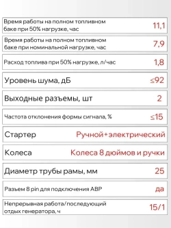 Генератор бензиновый электрический Powerac PR7500H2E-ATS (6.5кВт, 220В, 15л.с., АВТОЗАПУСК)