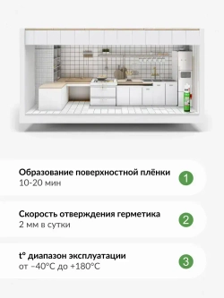 Герметик силиконовый санитарный KUDO "KSK 120", для ванной и кухни, 280 мл, прозрачный