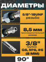 Фитинг RC-U0724 8,5 мм под обжимку резьба 5/8"-18UNF трубка 3/8" GG6, №6, #6 8 мм