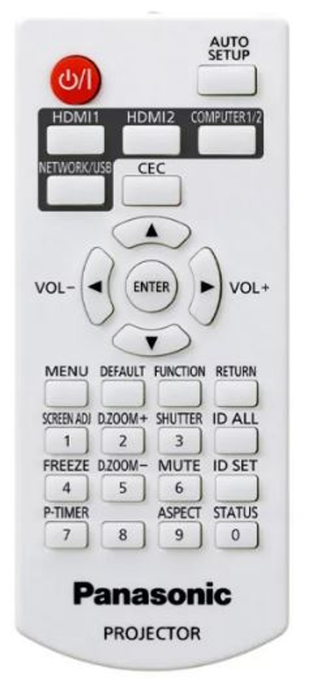 Проектор Panasonic PT-VMZ51S