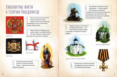Великомученик Георгий Победоносец. Научись у святого