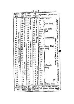 Любопытный месяцеслов на 1775 год | В.Г. Рубан