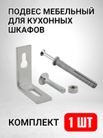 Навес мебельный для шкафов угловой