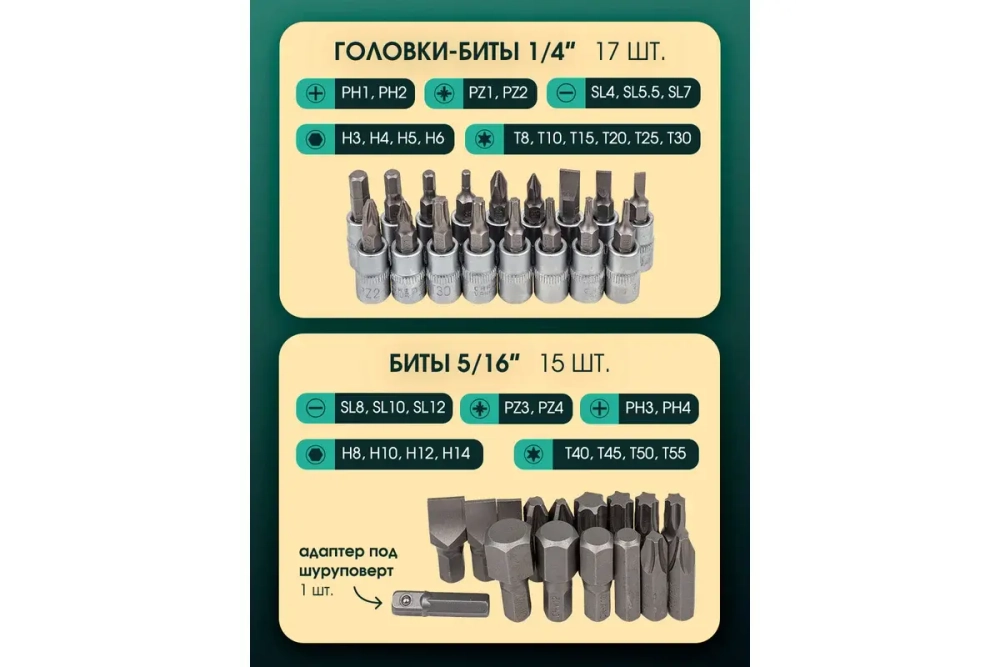 Набор торцевых головок и вставок RF-4941-5: 1/2" & 1/4"DR 6-гранных 94пр. ROCKFORCE