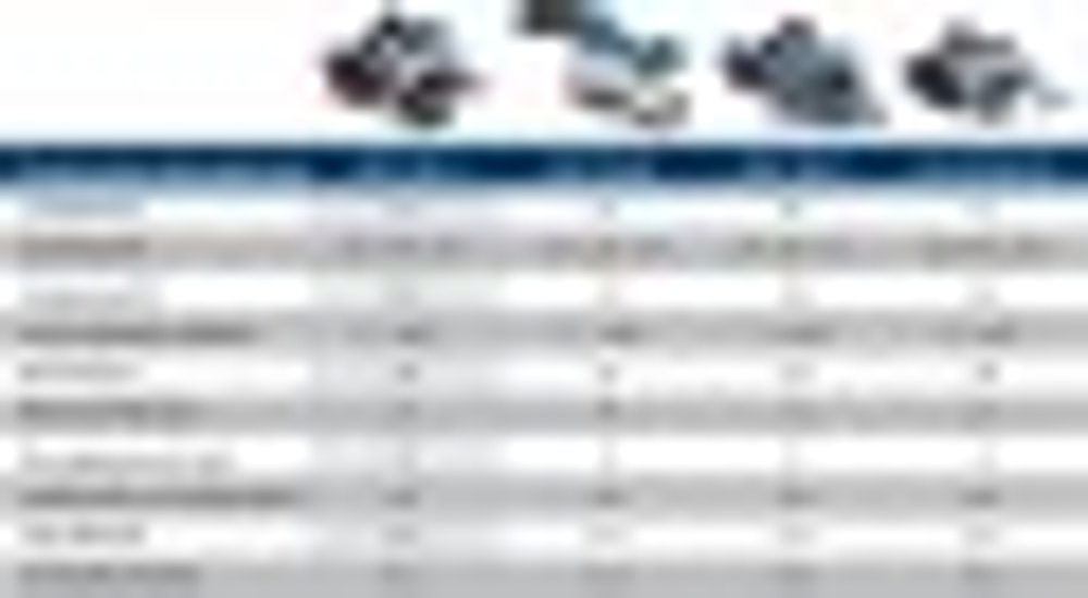 Пила циркулярная аккумуляторная BOSCH GKS 185-LI 06016C1223