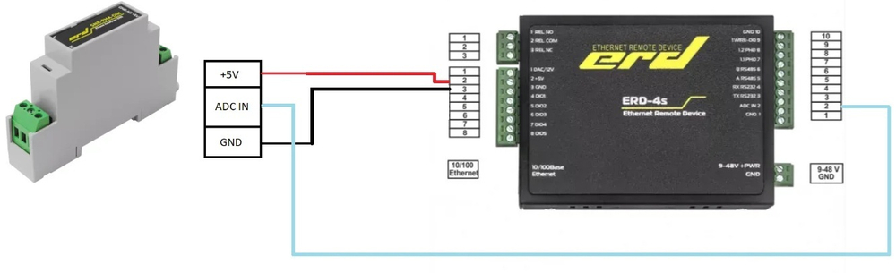 Датчик  SNR SNR-PHA-DIN-1.0