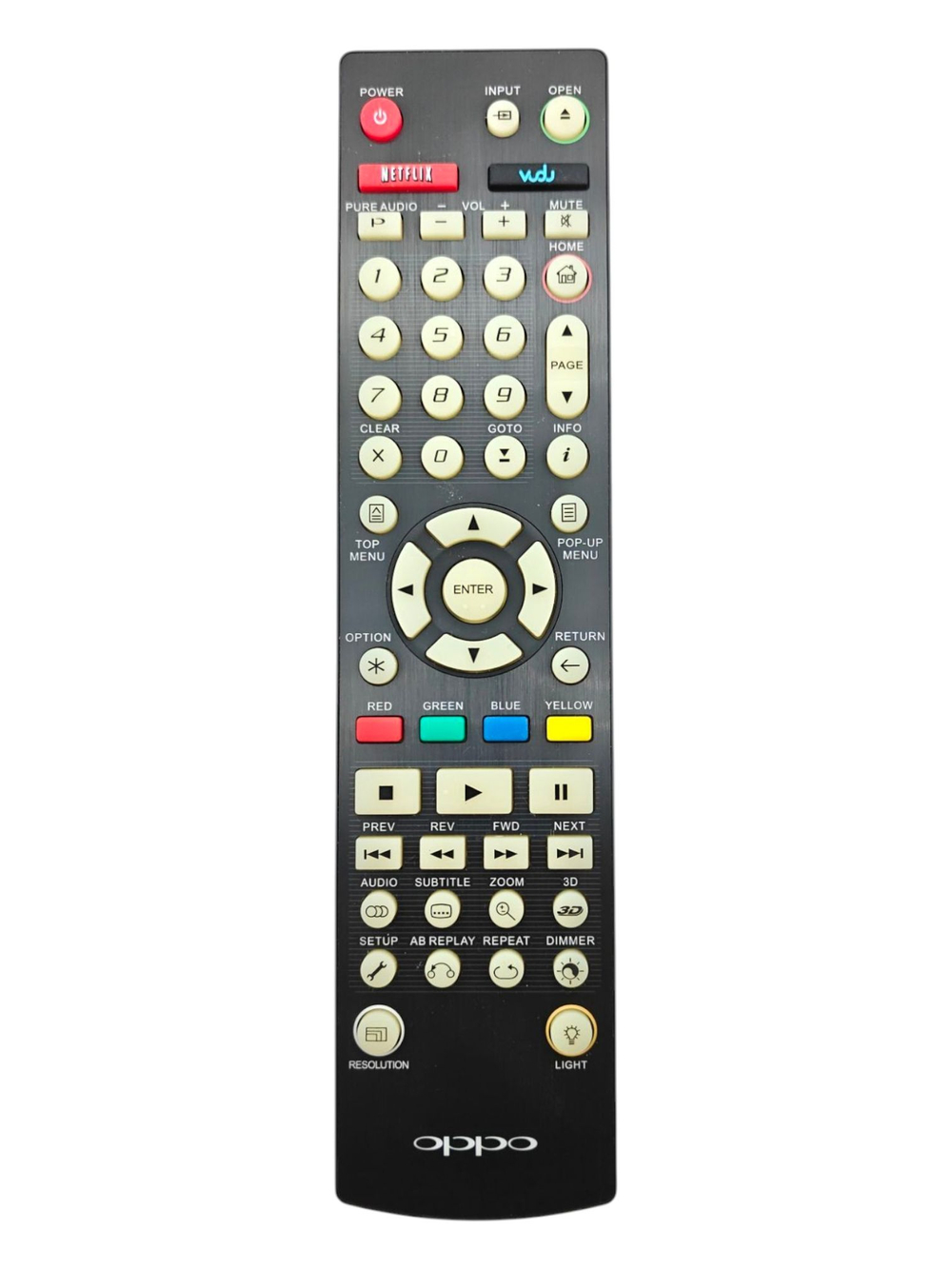 Пульт ДУ Oppo для BluRay проигрывателей BDP, UDP