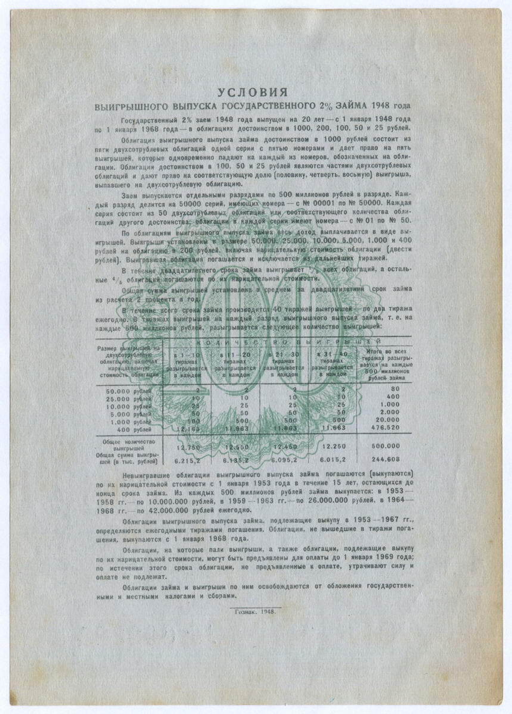 Облигация 100 рублей 1948 год. 2% заем - выигрышный выпуск. Серия № 009584. VF-XF