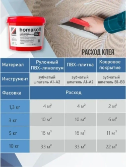 Клей для линолеума, плитки пвх, ковролина Homakoll 164 Prof, 10 кг