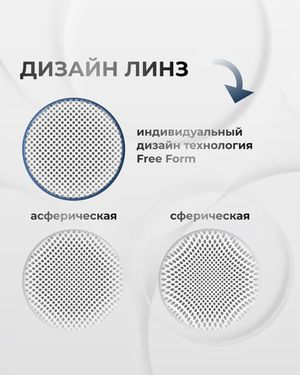 Офисная линза Gross Optic Office Plus индекс 1.6