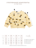 Утеплённый комплект Mjölk Птички