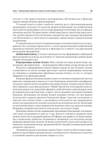 Управление корпоративными финансами. Учебник для вузов