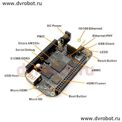 BeagleBone Black