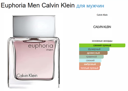 Euphoria Men Calvin Klein 100 ml (duty free парфюмерия)