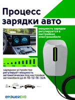 Зарядное устройство для электромобиля Type2, 32A, 7 кВт, 220В, кабель 5 м