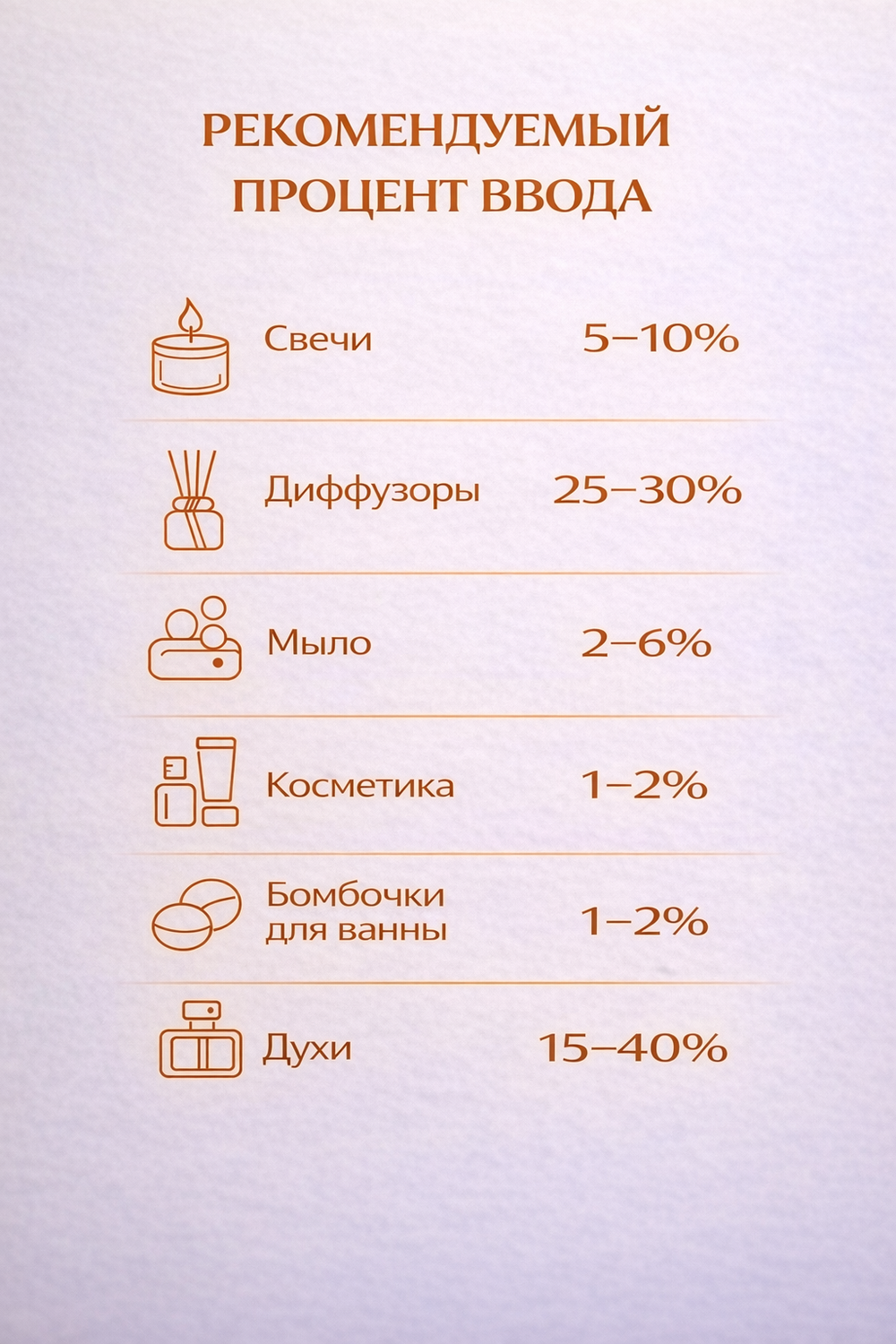 Fruity ginger (Фруктовый имбирь)