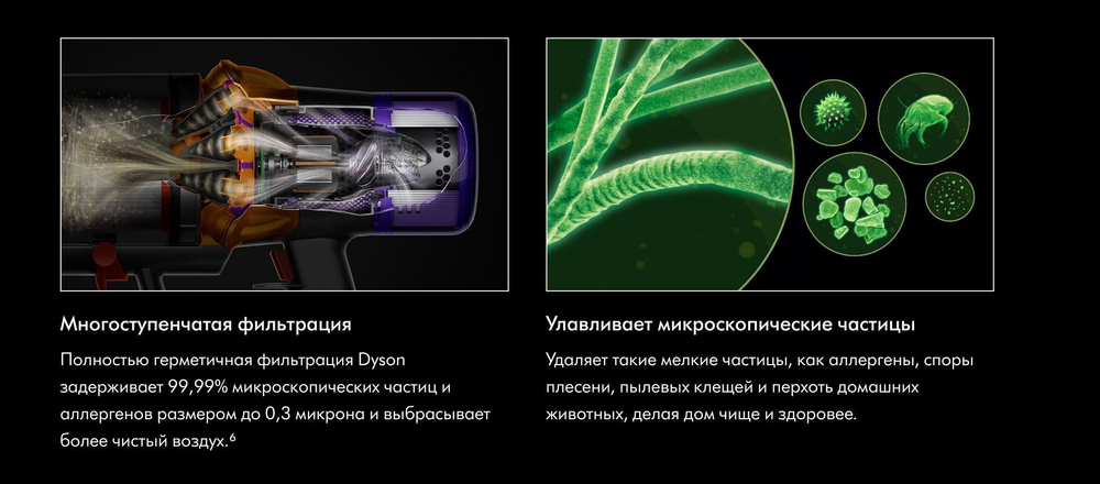 Вертикальный беспроводной пылесос Dyson V15s Detect Submarine EU