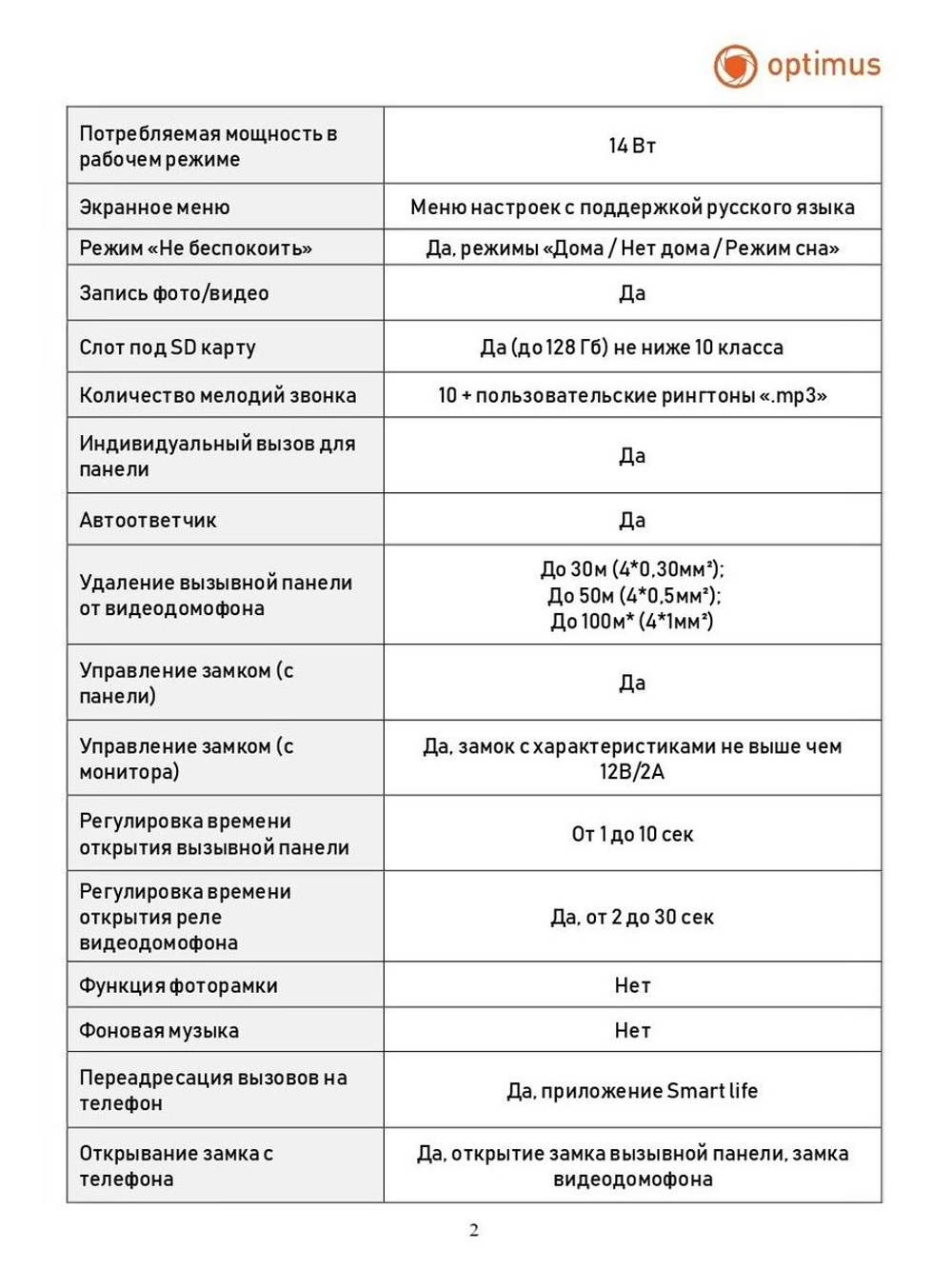 Видеодомофон Optimus Leader DMH-37SW (w)