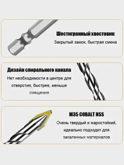 Сверло по металлу, керамике, бетона и стекла 4 шт (6/8/10/12 мм)