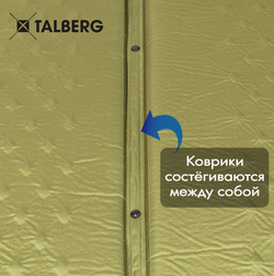 САМОНАДУВАЮЩИЙСЯ КОВРИК TALBERG BASIC LARGE MAT