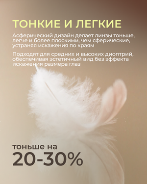 Линза Geek Pro MR-8 AS SHMC с защитой от компьютера