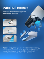 Бытовой кондиционер Midea Easy MSES1S-07FRN8G1/MOES1-07FRN8G1
