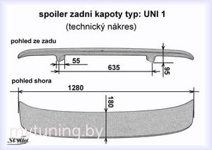 Спойлера и лезвия