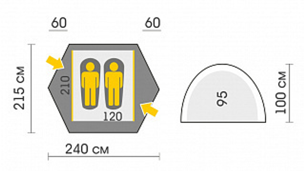 ПАЛАТКА TALBERG FOREST PRO 2
