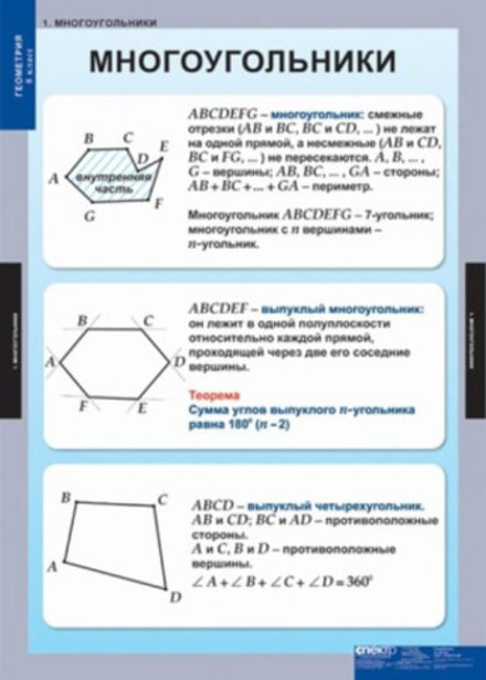 Геометрия 8 класс