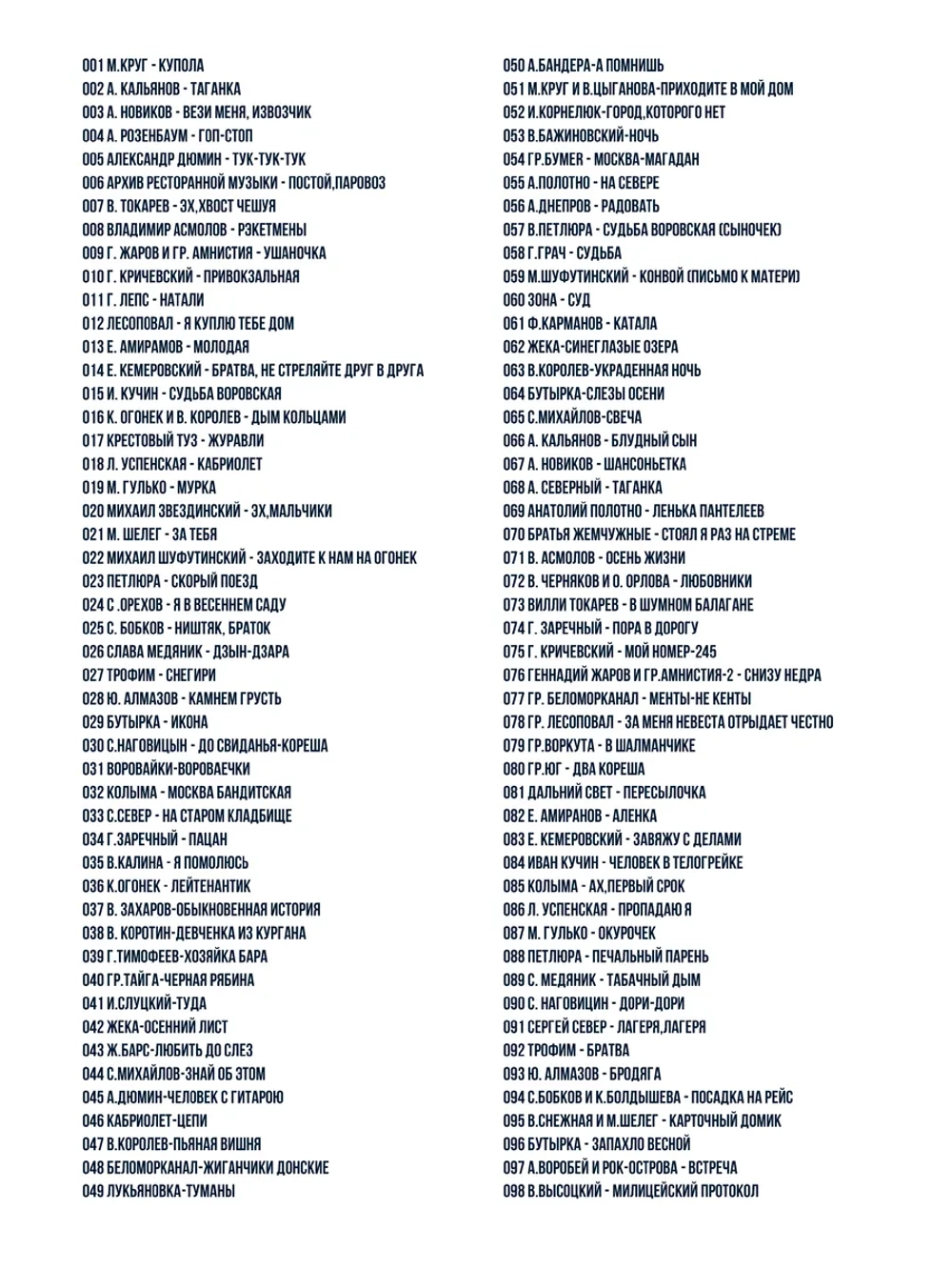 Золото шансона (2010) (MP3-USB)