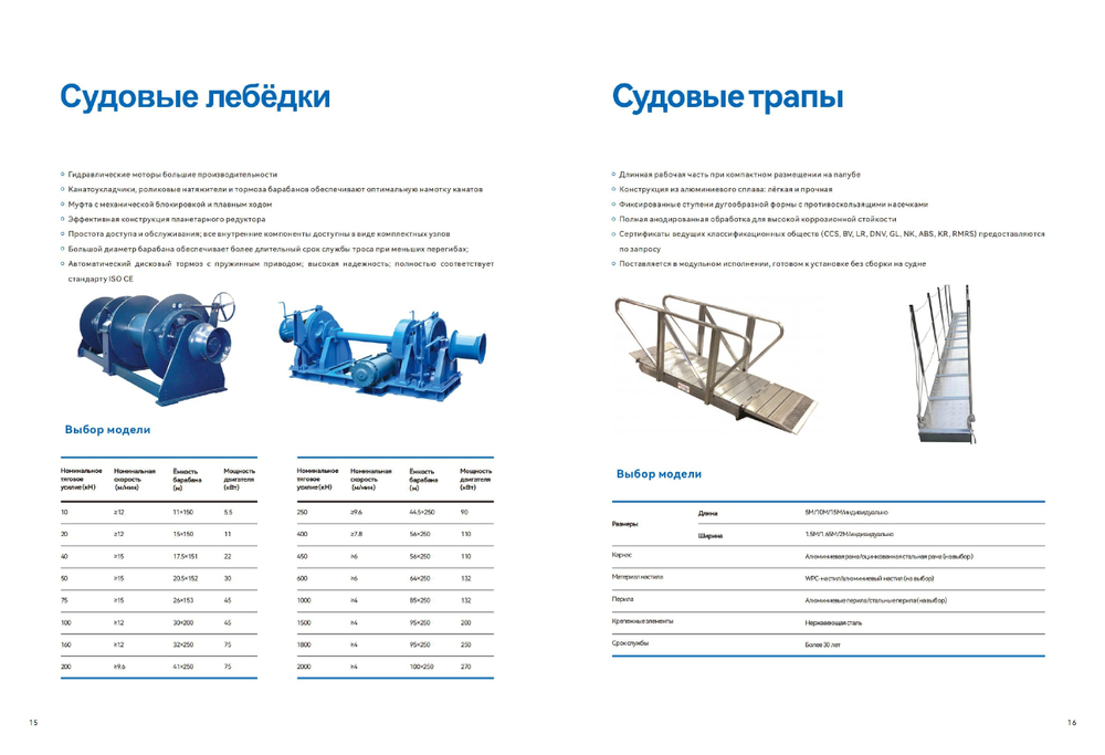 Китайское судовое нефтяное оборудование