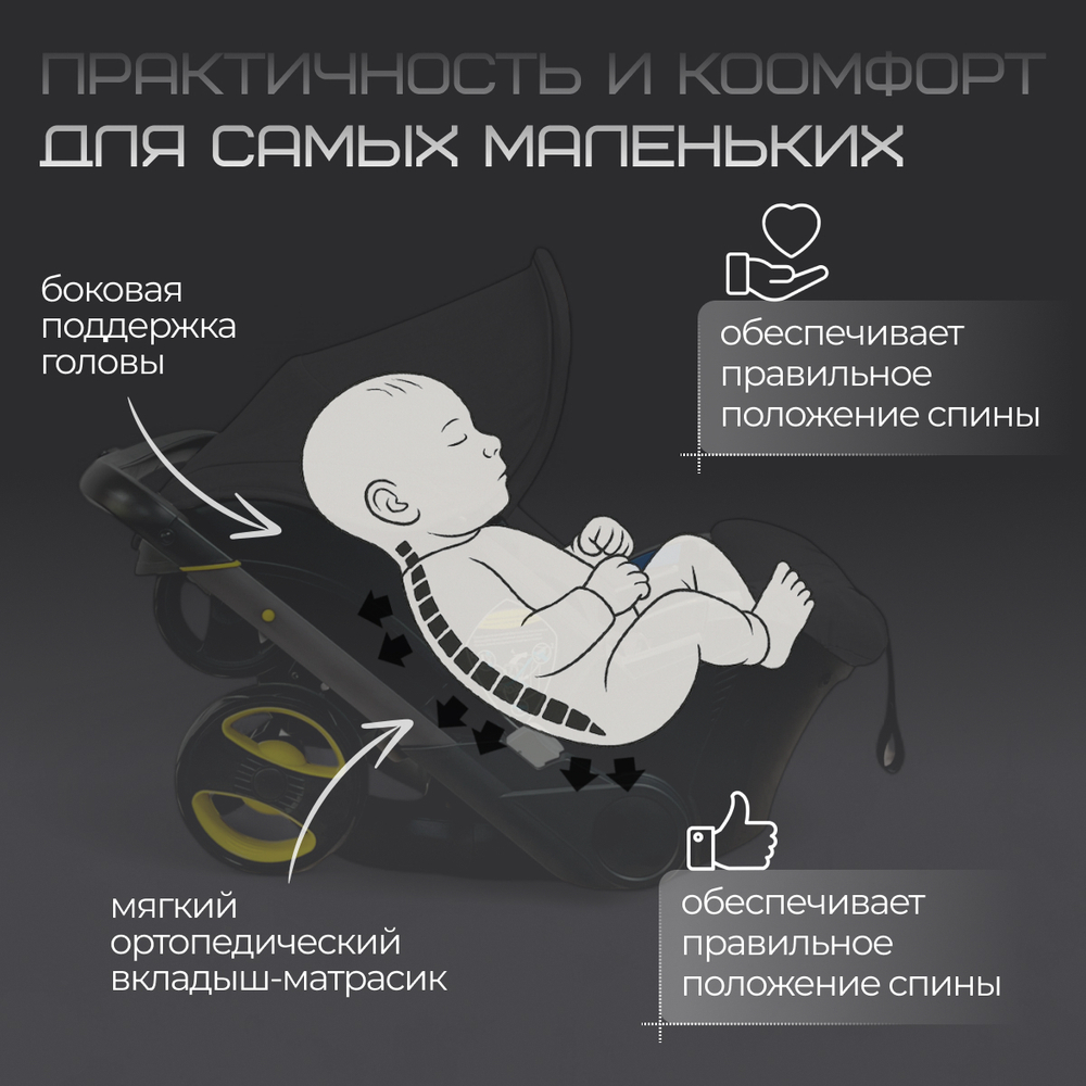 Коляска-автокресло BubaGO Mirco 4в1