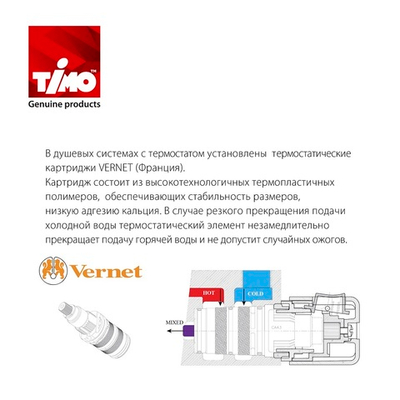 Душевая система Timo Petruma SX-5029/17SM скрытого монтажа с термостатом, золото матовое