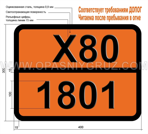 Табличка Опасный груз X80-1801 ОКТИЛТРИХЛОРСИЛАН