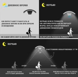 Светильник настенный светодиодный, бра, уличный фонарь с датчиком движения, влагозащищенный IP65,18 Вт, черный 4000K